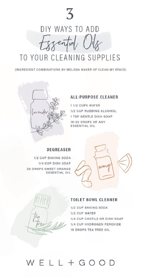 Make Chemicals-Free Cleaning Supplies Using Essential Oils Infographic