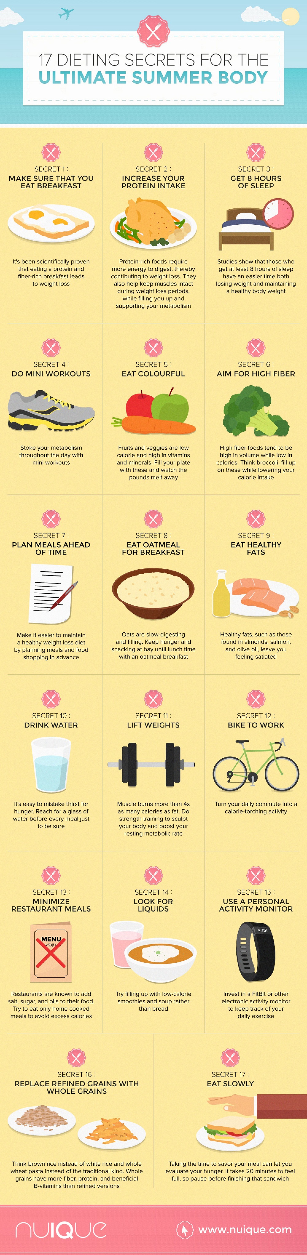 17 Secrets To Getting The Perfect Summer Body Infographic